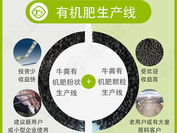 養(yǎng)牛場如何利用有機肥設(shè)備生產(chǎn)制作有機肥？